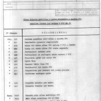 SIAI Marchetti - Eliche - Elica tripale PWS per apparecchio S.M.85C (trattiva destra)